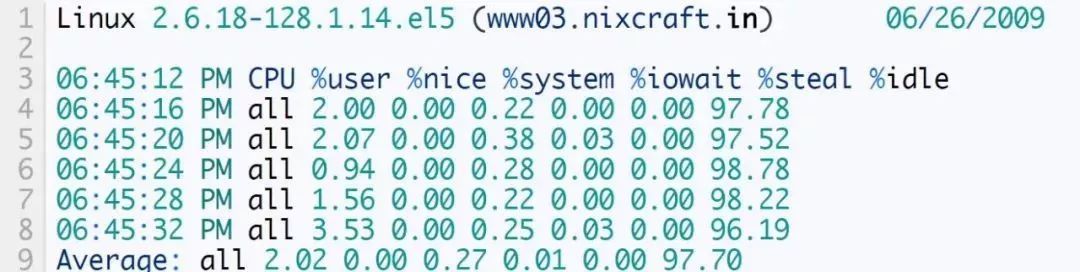 30 个 必知的 Linux 系统监控工具|附演示截图