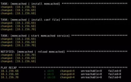 学习 Ansible Playbook，有这篇文章就够了！