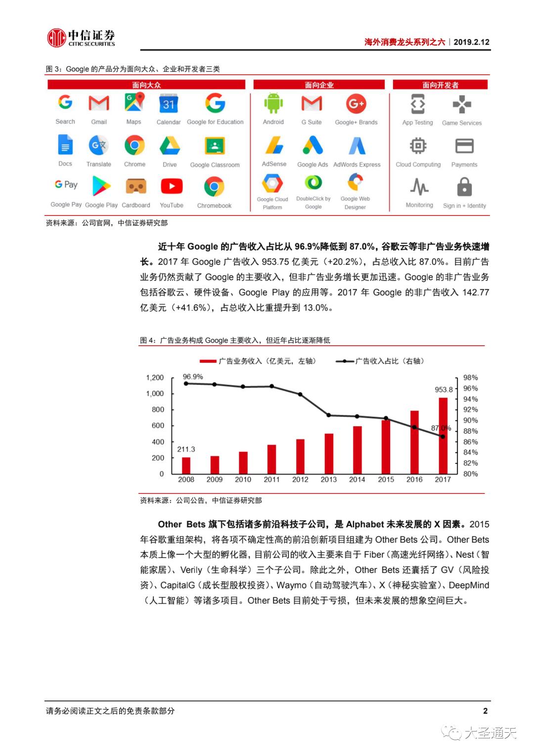 Google的教育之道，开发工具，投资内容