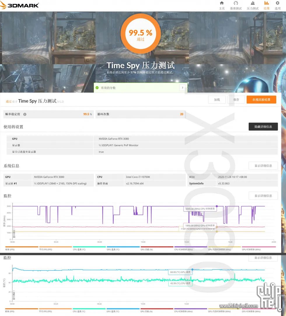 [电脑]好刀法砍出N家精准显卡布局，详测RTX3060Ti/3080等5张显卡