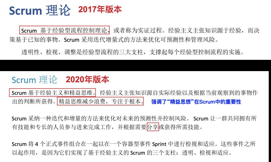 敏捷项目管理者必看：2020版Scrum指南更新对比全面解析