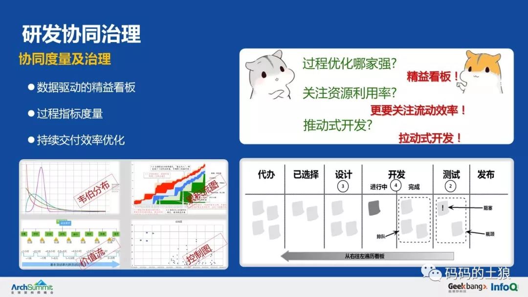 5亿用户万亿存量，揭秘余额宝背后的服务治理架构！