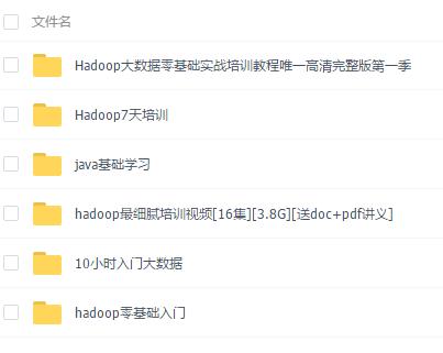 Java写代码第一步：配置环境及安装开发工具 (附资料下载)