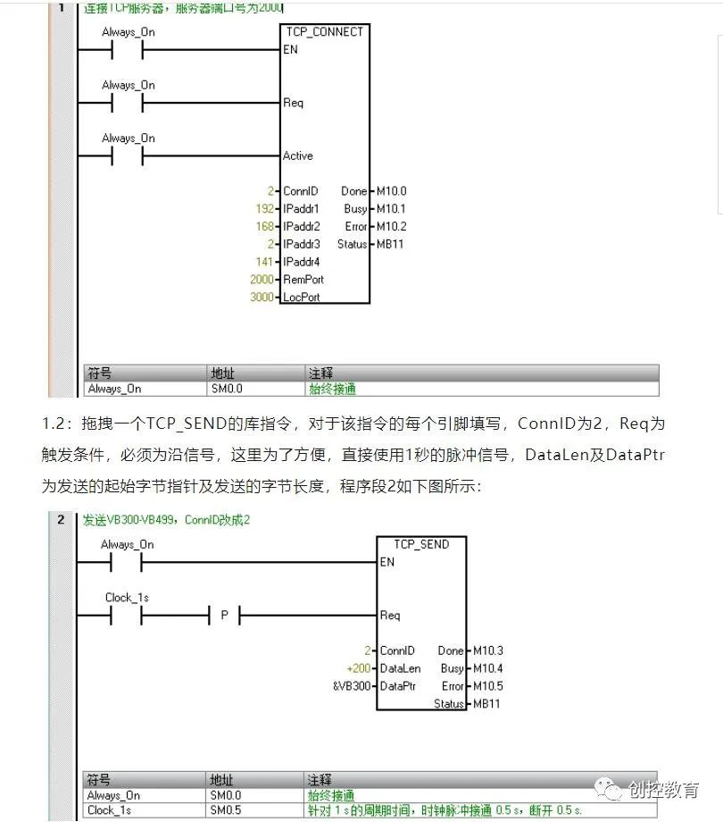 【干货分享】基于西门子PLC的Socket通信深度剖析