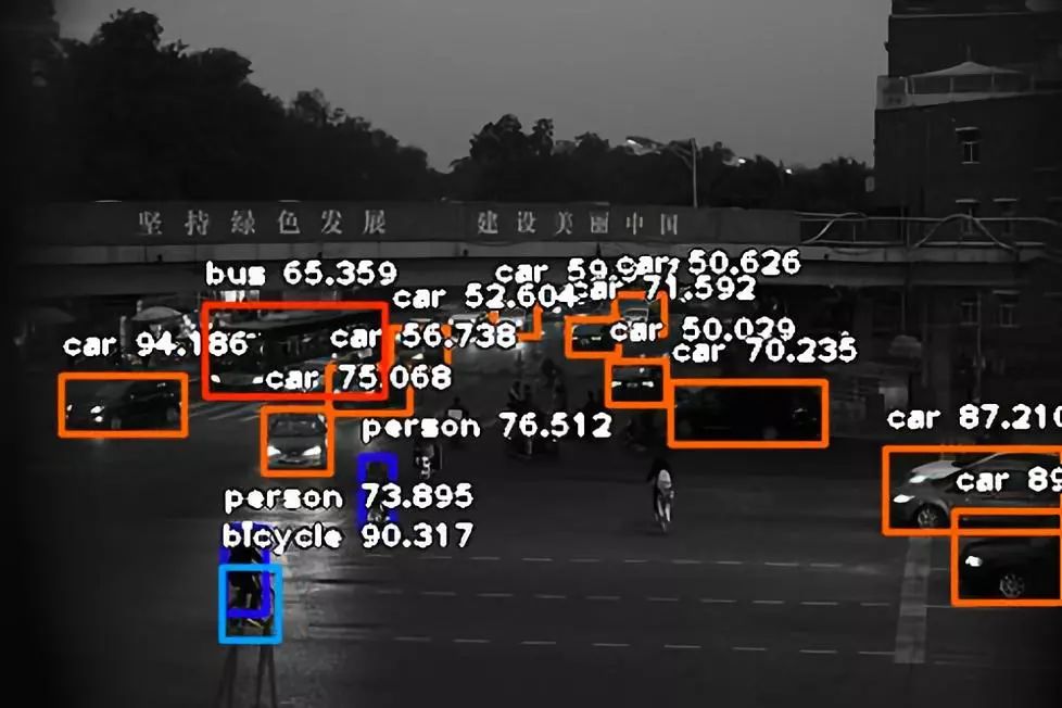 目标检测必须要OpenCV？10行Python代码也能实现，亲测好用！