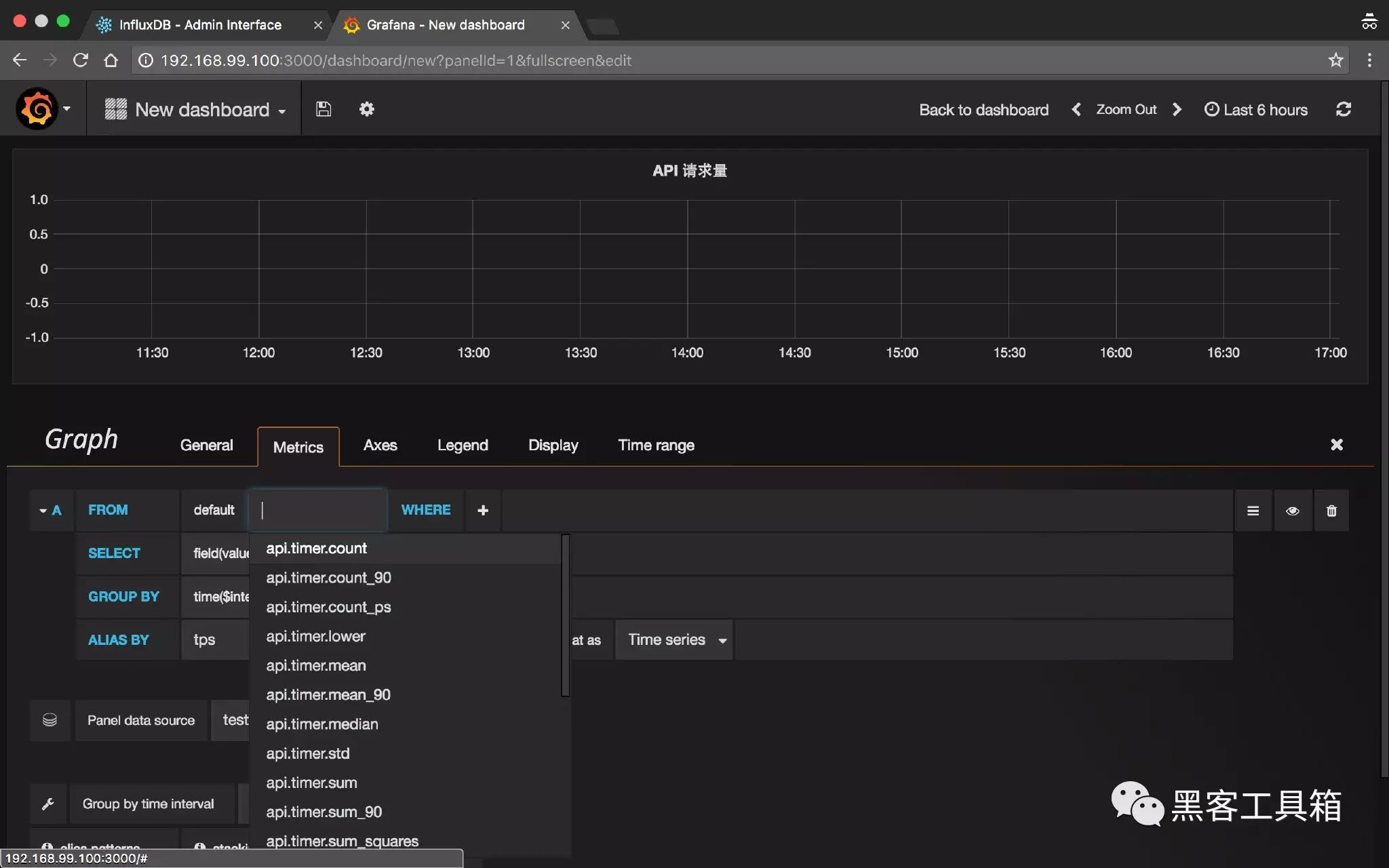 ［转］使用 StatsD + Grafana + InfluxDB 搭建 Node.js 监控系统