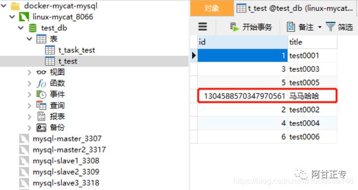 【mycat系列三】SpringBoot + mybatisPlus + Mycat + Mysql (多主多从) 整合