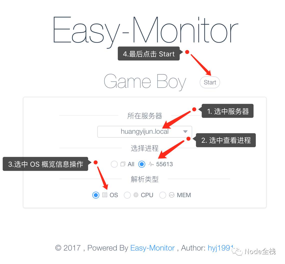 Easy-Monitor 2.0: 开启你的 Node.js 内核性能监控