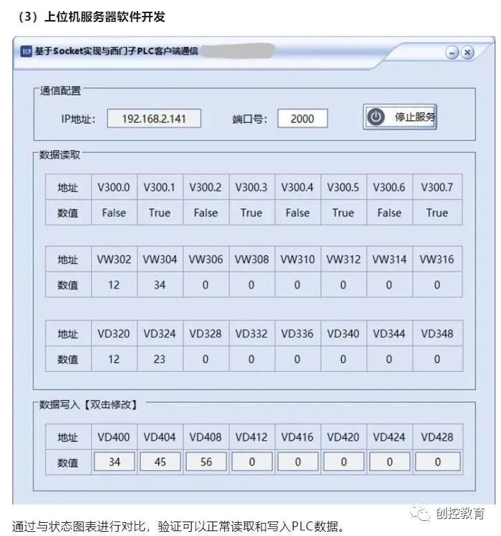 【干货分享】基于西门子PLC的Socket通信深度剖析