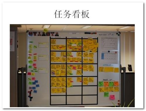 关于SCRUM站会的实践 | IDCF FDCC认证学员作品