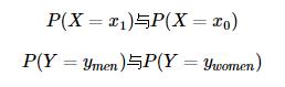 朴素贝叶斯及经典实例讲解