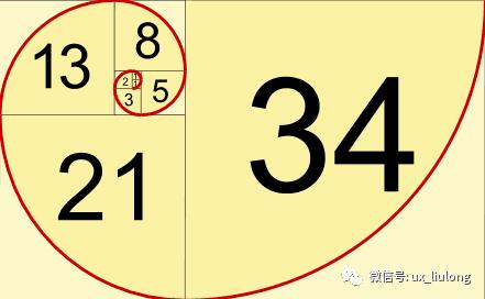 敏捷开发是否是互联网公司的“装逼”专利