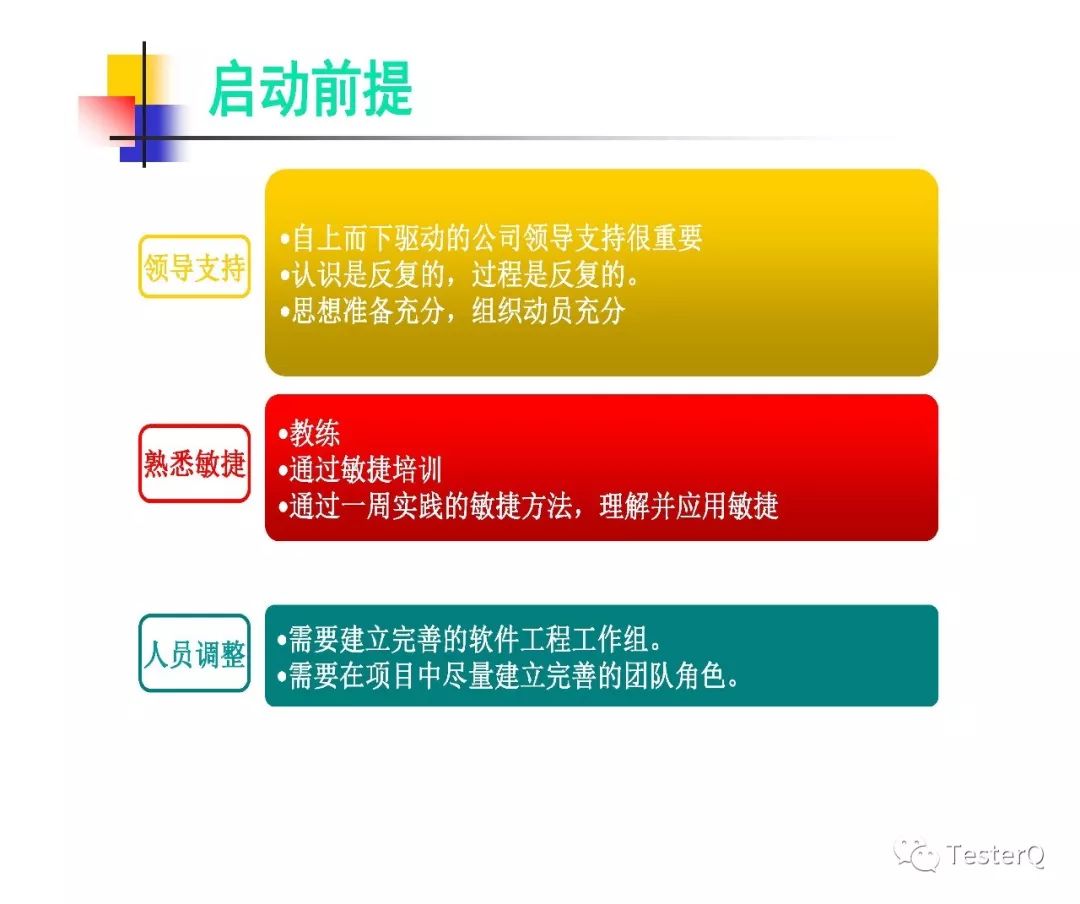 敏捷开发介绍