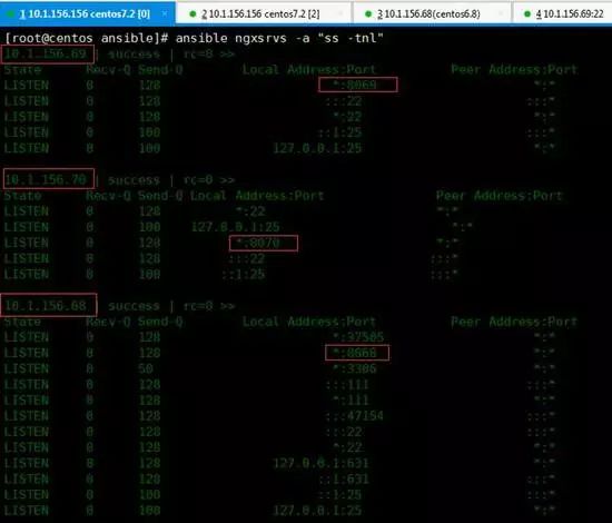 243张图片为你解析Linux轻量级自动运维化工具Ansible