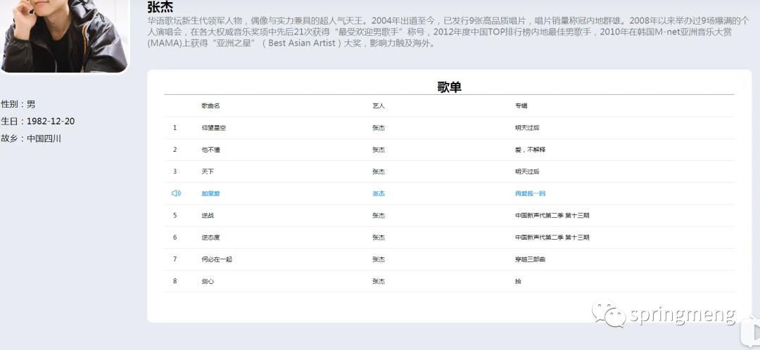 开源10个Springboot项目【源码+视频+讲义】快速提高