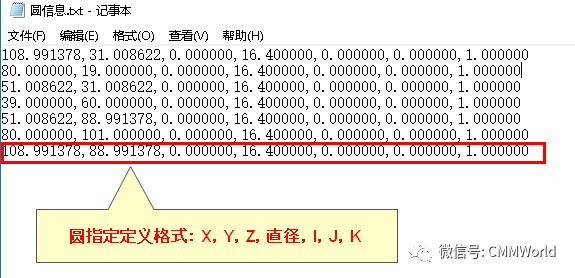 利用二次开发工具批量生成PC-DMIS程序