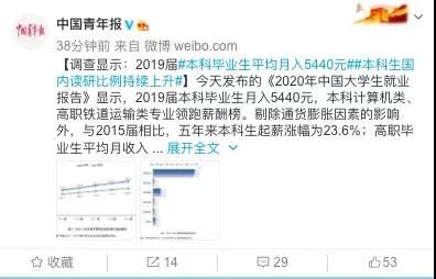 最新！薪资最高的大学专业公布！Clojure被收购；2.13亿用户数据被盗，俄罗斯黑客被捕；Spring Boot v2.3.2