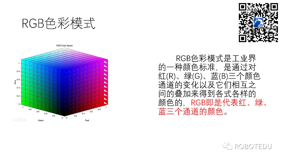 【OpenCV】视觉基础上