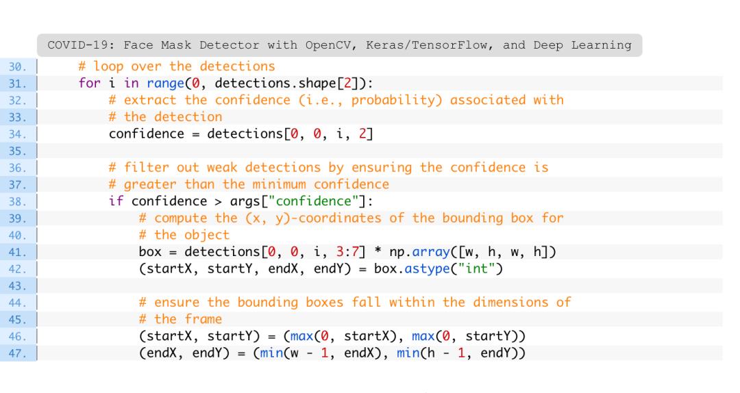 牛逼！大神用OpenCV/Keras/TensorFlow实现口罩检测