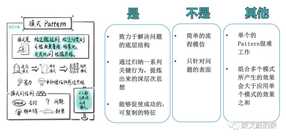 SCRUM指南和PMBOK的2020改版给我的启示