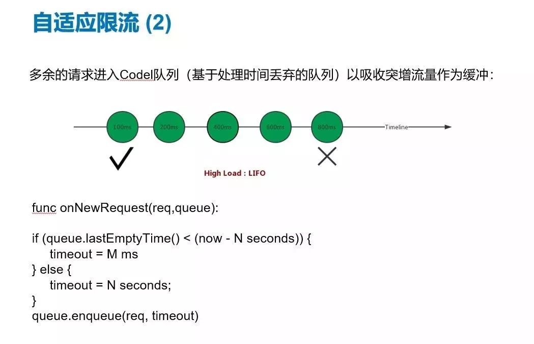 B站价值60亿跨年晚会背后的微服务治理