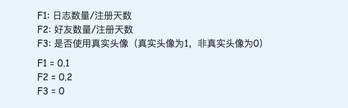 干货|非常通俗的朴素贝叶斯算法（Naive Bayes）