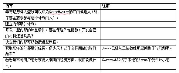 案例┃国外是如何做敏捷转型的？敏捷开发知识体系详解！