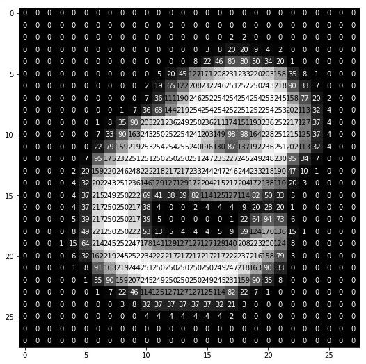 实时识别字母：深度学习和 OpenCV 应用搭建实用教程