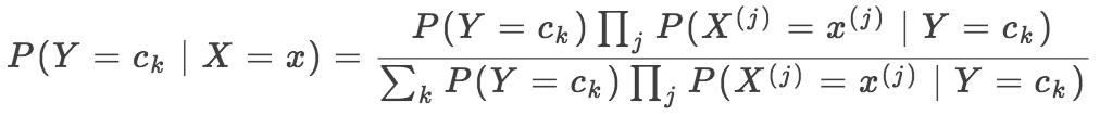 朴素贝叶斯应用之识别手写数字