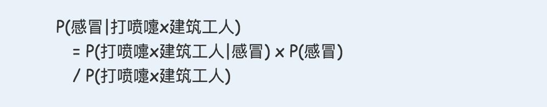 干货|非常通俗的朴素贝叶斯算法（Naive Bayes）