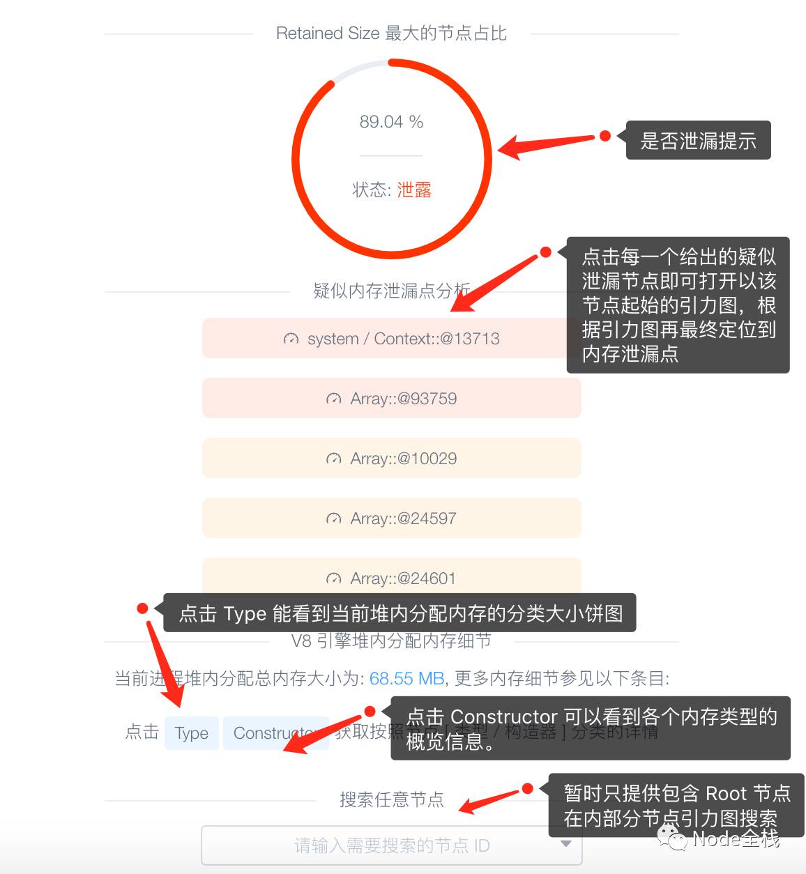 Easy-Monitor 2.0: 开启你的 Node.js 内核性能监控