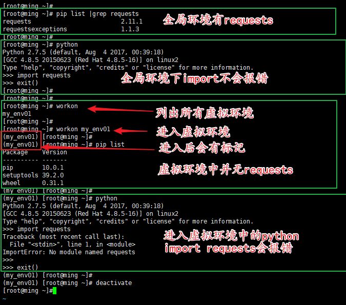 开发工具｜给你的项目买份保险：Python虚拟环境