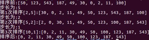 4. 希尔排序Shell'sSort