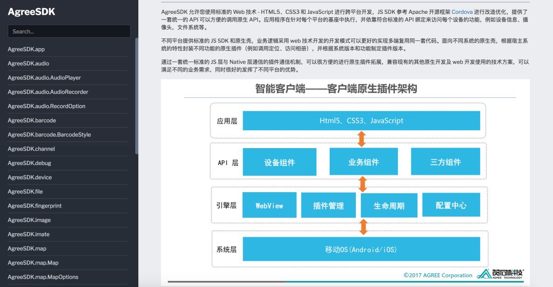 基于 Egg.js 框架的 Node.js 服务构建之用户管理设计