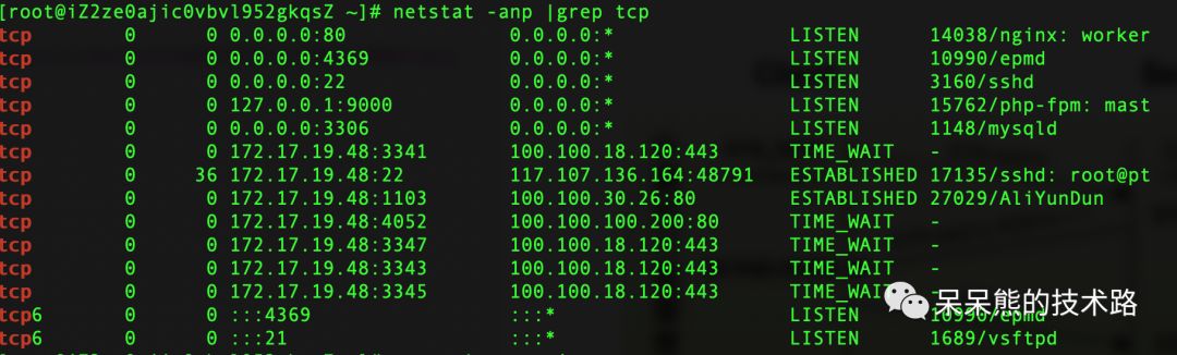 TCP/IP之三次握手