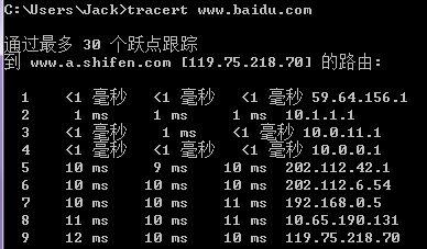 15 张图，带你全面掌握TCP/IP协议