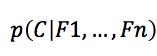 这个男人嫁还是不嫁？懂点朴素贝叶斯(Naive Bayes)原理让你更幸福