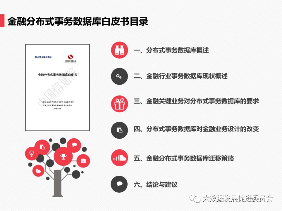 PPT | 中国信息通信研究院工程师马鹏玮：金融分布式事务数据库白皮书和标准解读