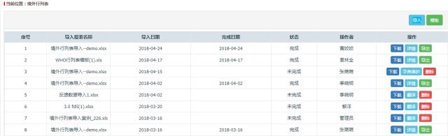 中文E2B R3 XML文件准备与提交解决方案