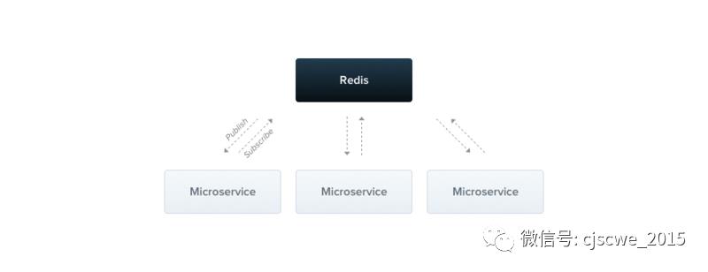 【第3章第359回】基于 TypeScript 的 Node.js 框架 Nest 正式版发布！（下）