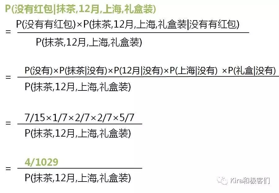 巧克力里到底有没有红包？极简图解朴素贝叶斯分类