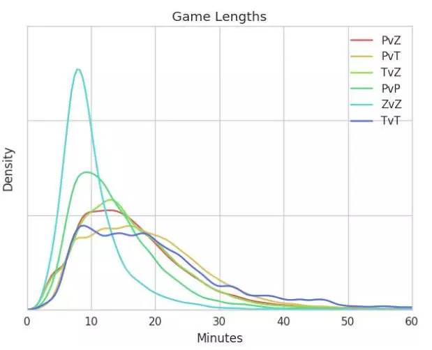 Go 和 Scala 成最赚钱的语言；外包公司 400 名高管接受买断工龄协议 | 源资讯