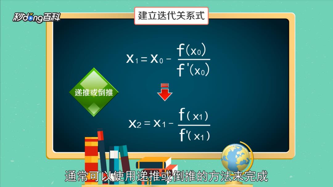 C语言 用牛顿迭代法解方程