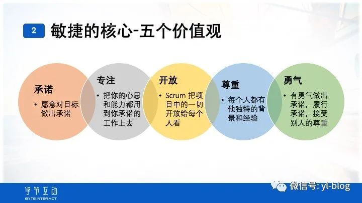 SCRUM敏捷开发介绍