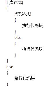 速收藏 | 学习C语言最需要记住的基础知识！！