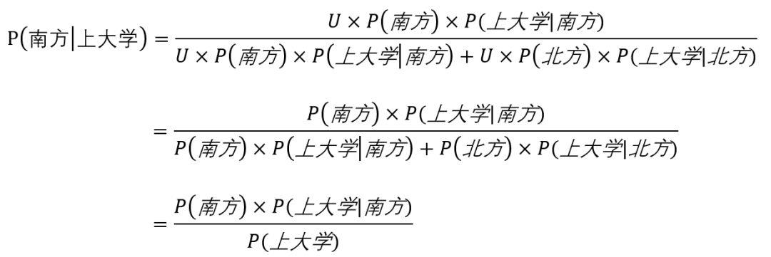 朴素贝叶斯算法——拼写检查器