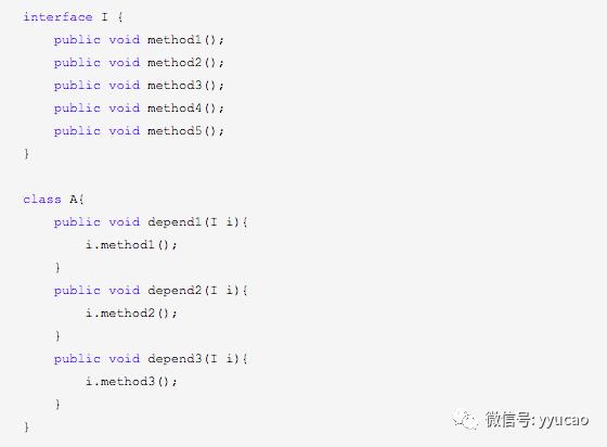 设计模式系列，六大设计原则