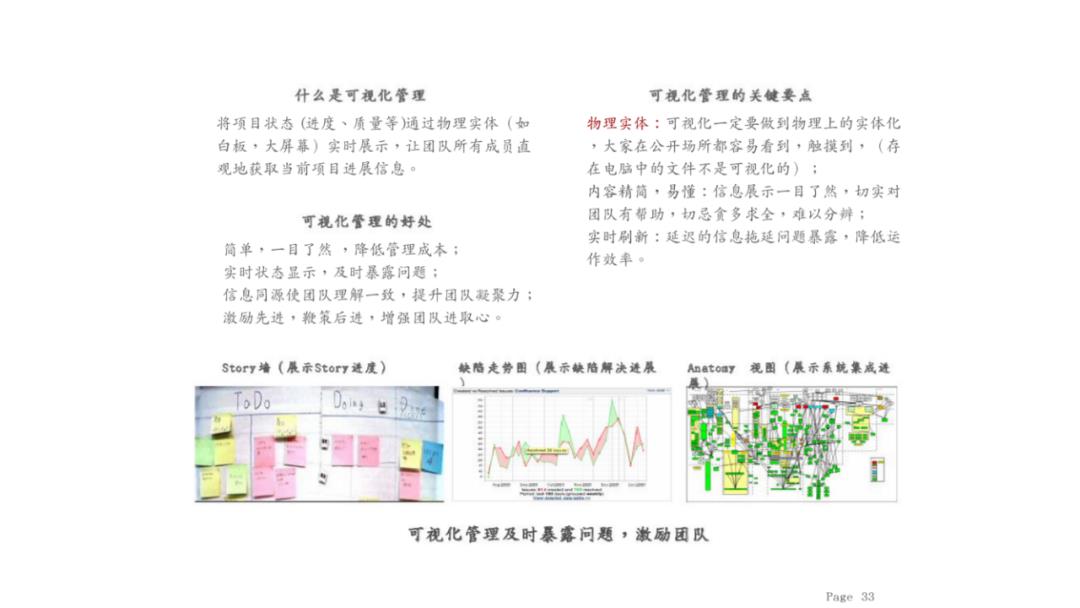 敏捷开发scrum培训