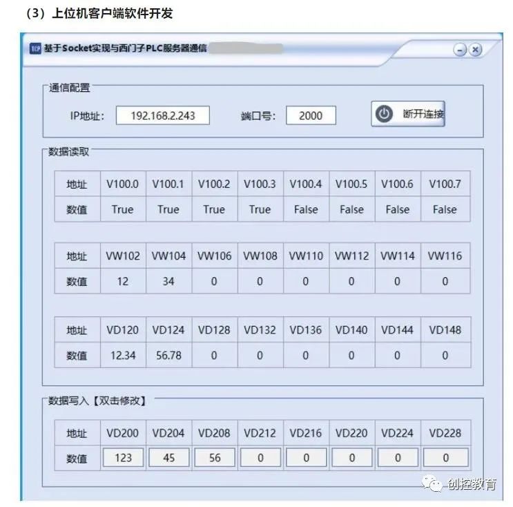 【干货分享】基于西门子PLC的Socket通信深度剖析