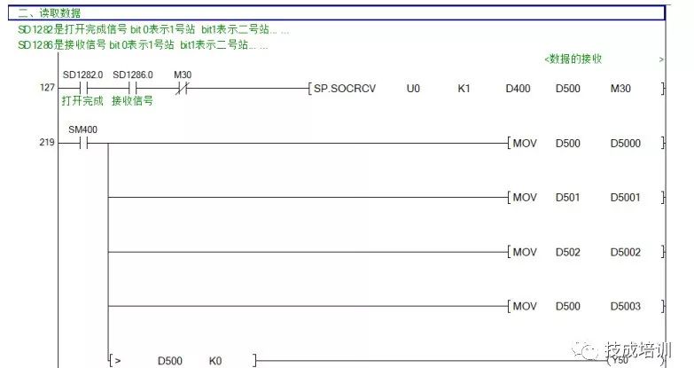 三菱Q系列Socket通讯（套接字通讯）讲解